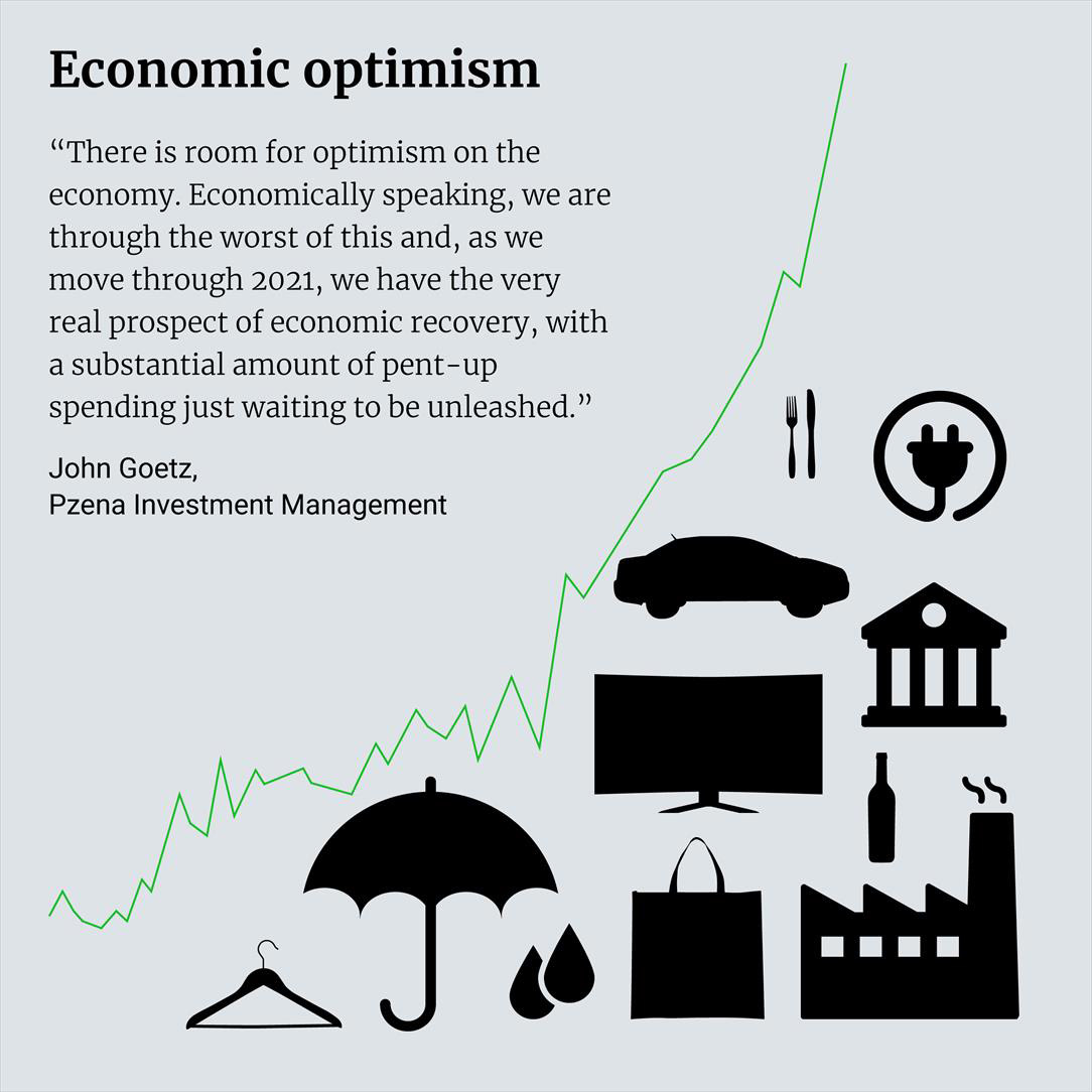 Economic optimisim