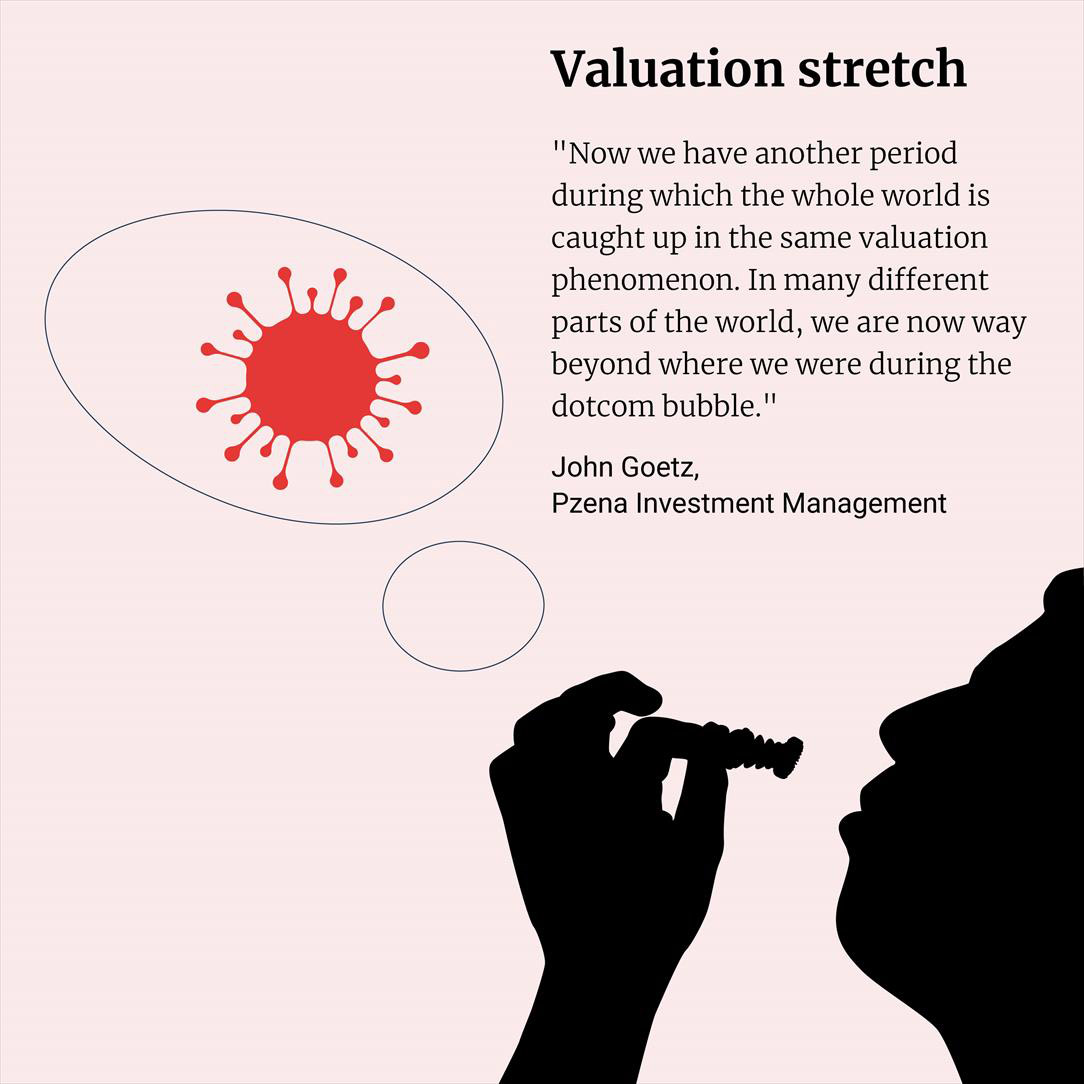 Valuation stretch