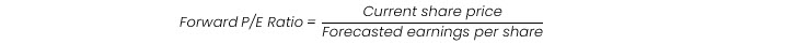 Forward P/E Ratio is calculated by dividing the current share price by the forecasted earnings per share
