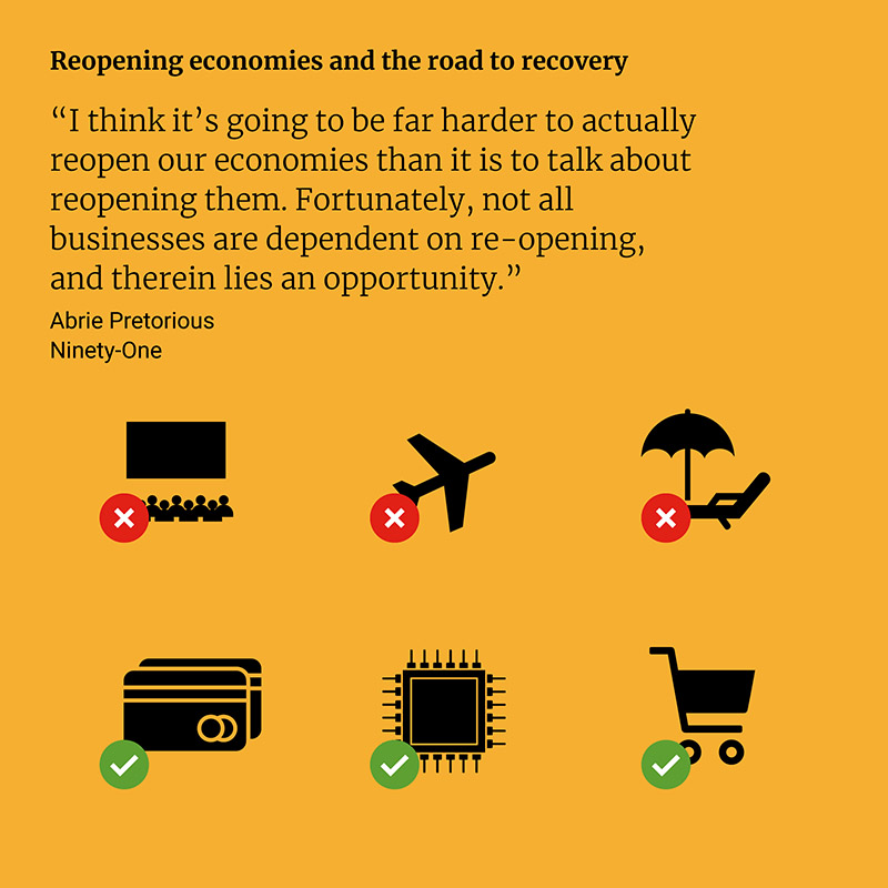 Reopening economies and the road to recovery