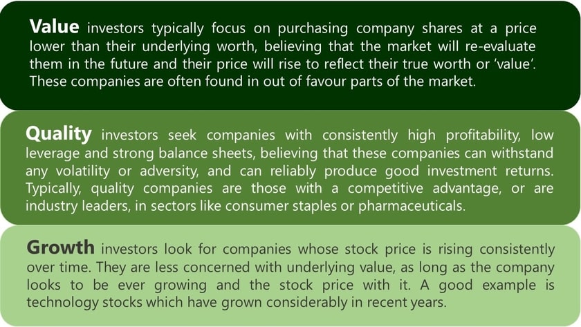 Value , quality and growth for investors